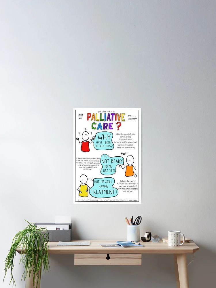 Thumbnail 2 of 3, Poster, Why Palliative Care? designed and sold by H34RTHC4R3.