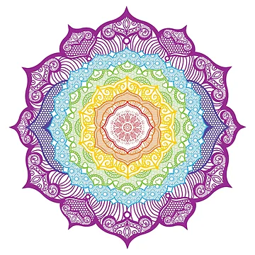Aperçu de l'œuvre 7 Chakra Mandala Design de serenaking