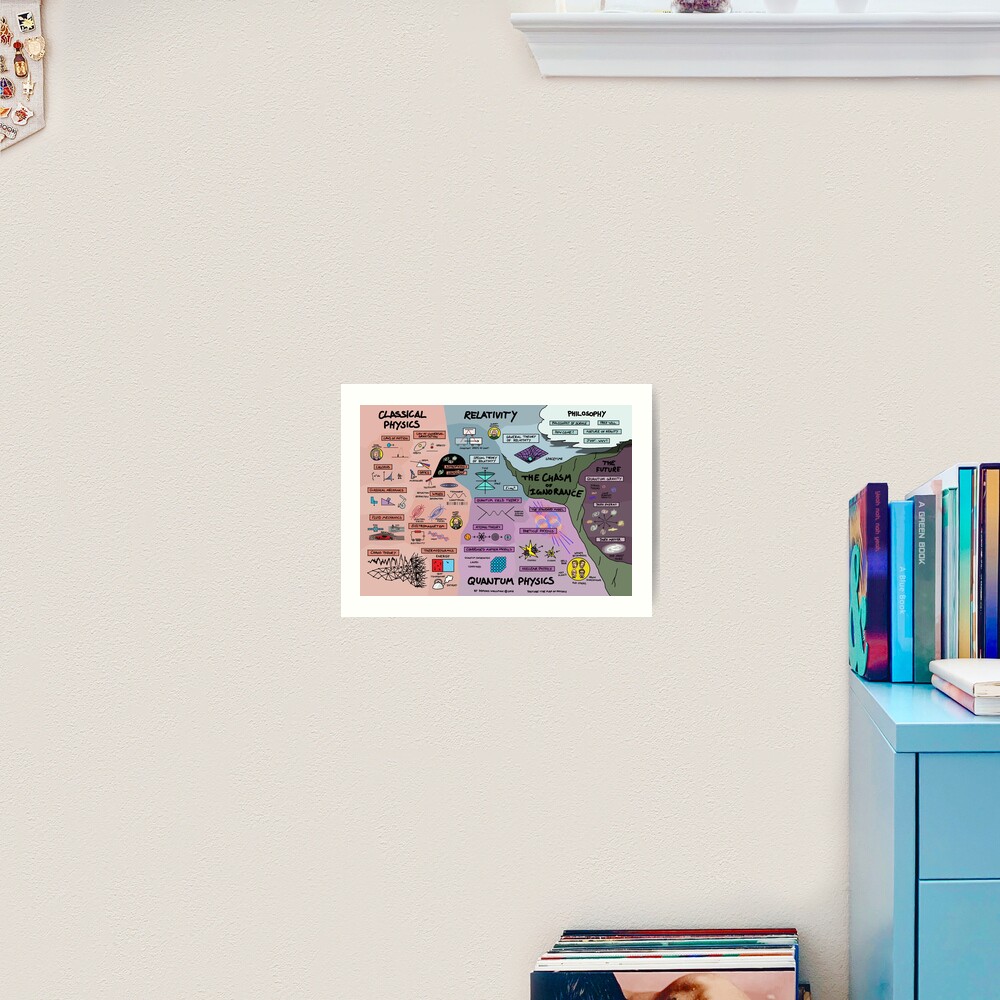 Item preview, Art Print designed and sold by DominicWalliman.