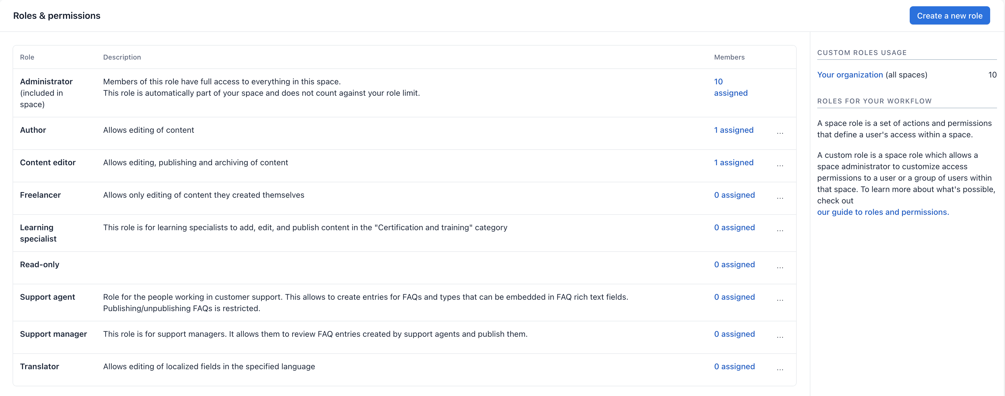 Roles and Permissions Screen