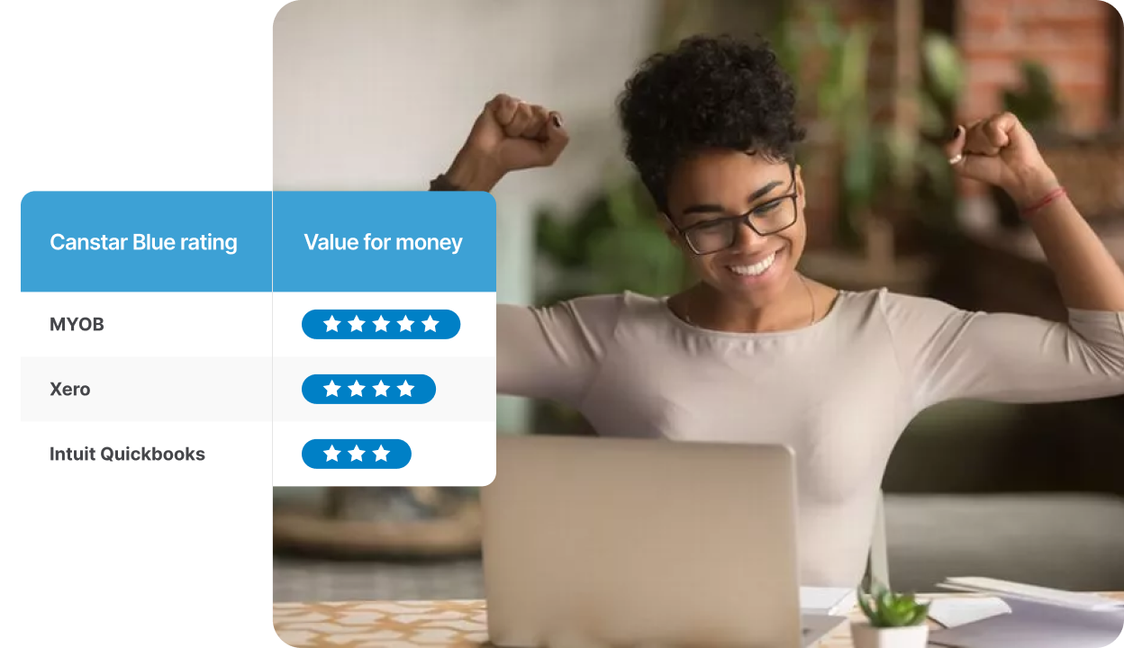 MYOB was awarded Canstar Blue's Most satisfied customers - Small business accounting software category, for 2023 and 2024. For the "value for money" category, customers rated MYOB five stars, Xero five stars, and Intuit Quickbooks three stars.