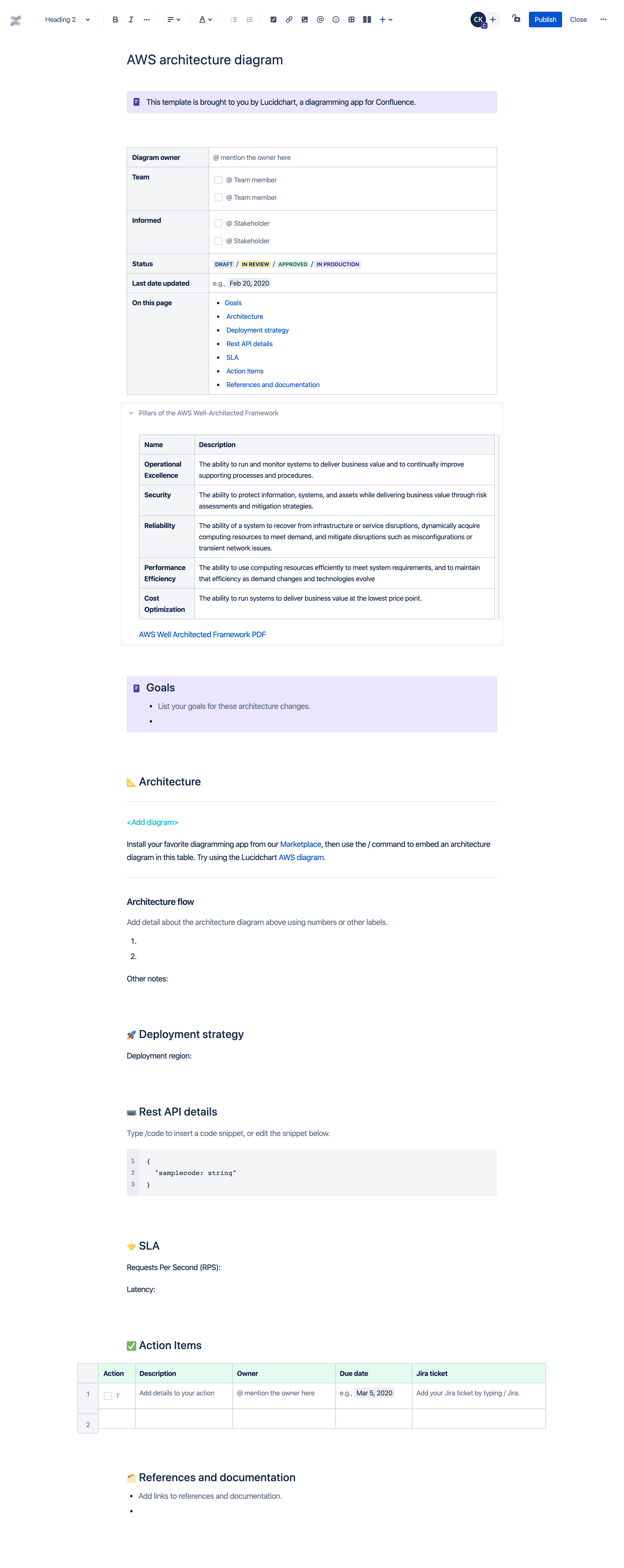 AWS architecture diagram preview