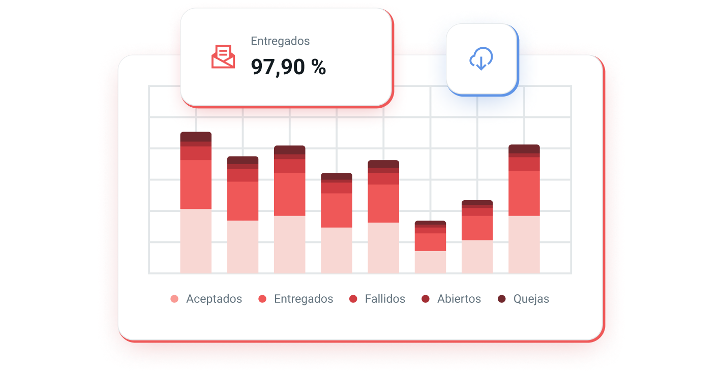 Ilustración que muestra las estadísticas de los logs de email y las analíticas.