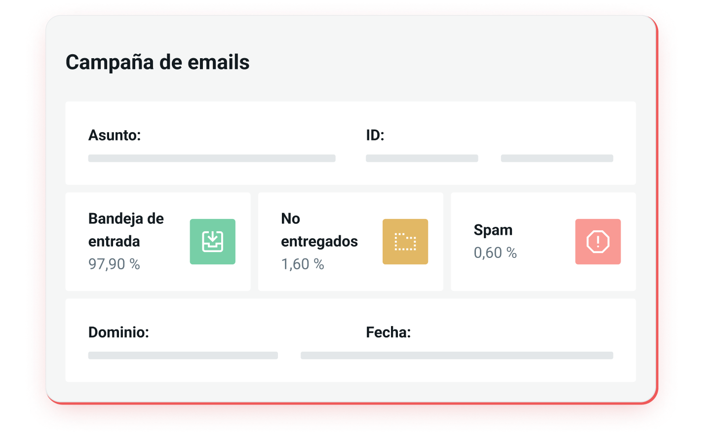 Una ilustración de la interfaz de usuario de Inbox Placement de Mailgun