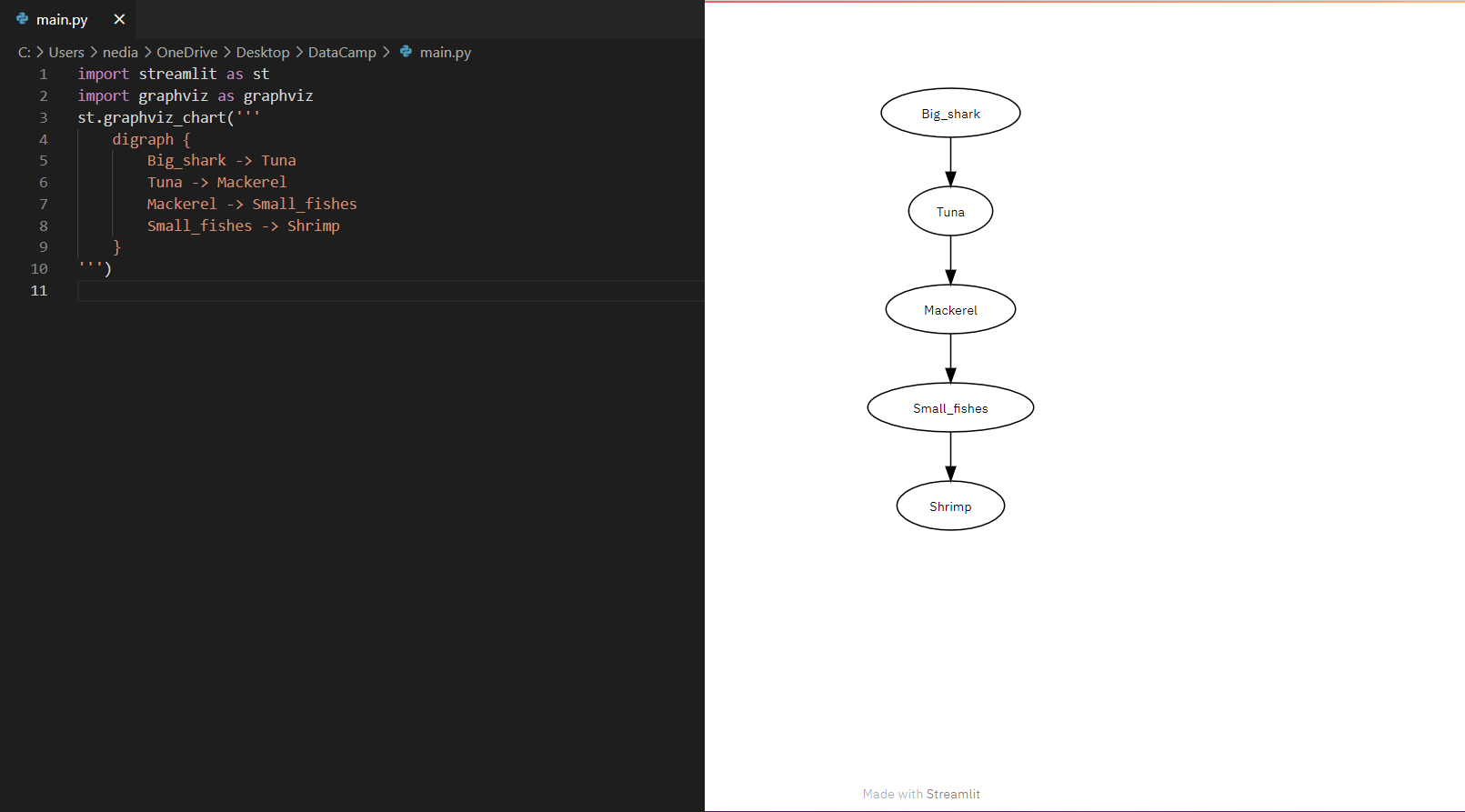 This function is used to display maps in the app. However, it requires the values of latitude and longitude and these values should not be null/NA.