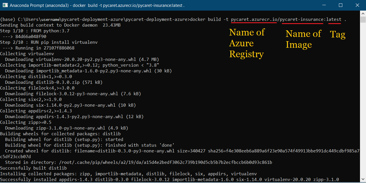 criar uma imagem do Docker