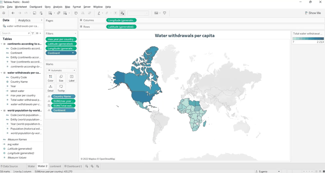 Building Stories in Tableau Screenshot