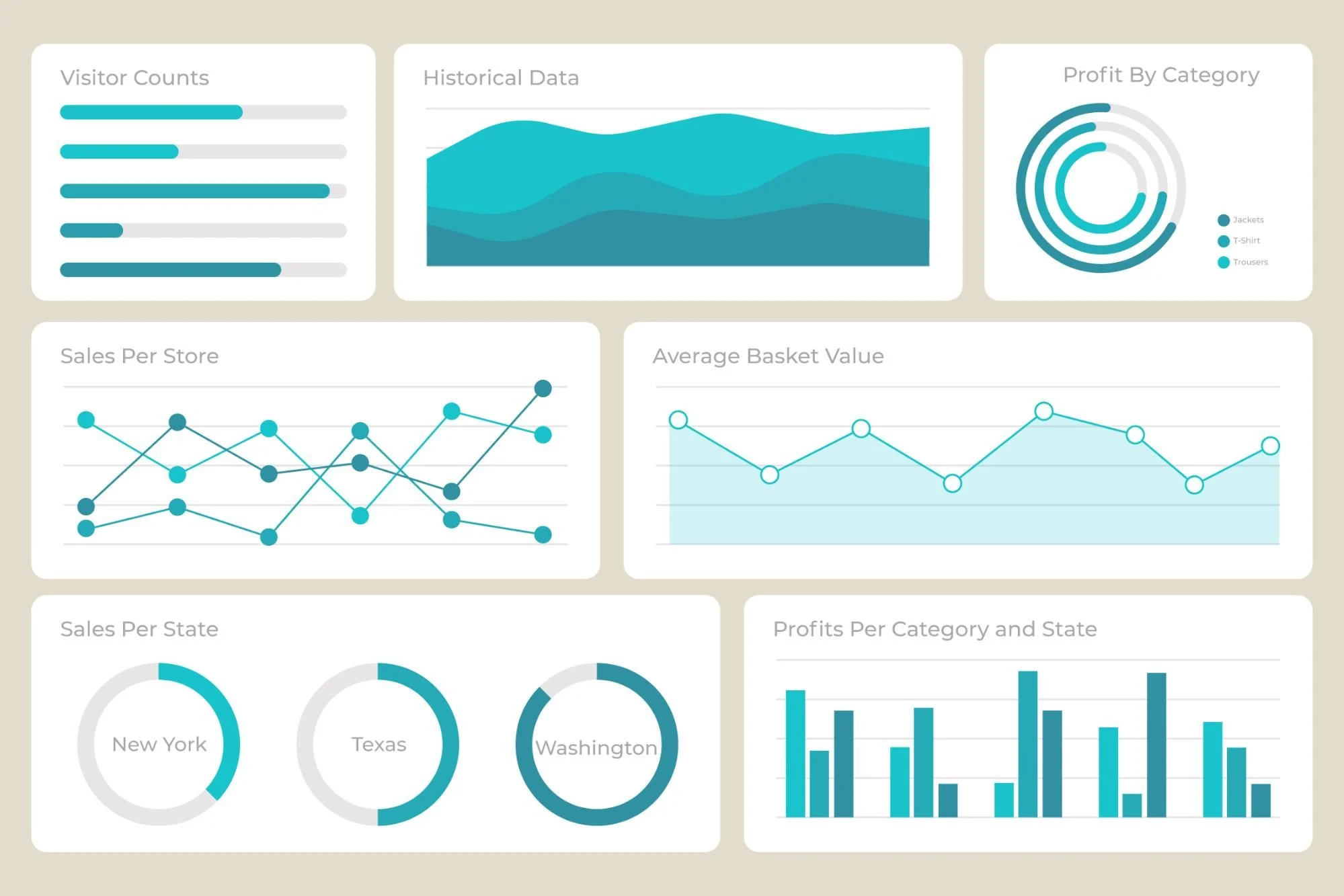 Business Intelligence Dashboard Example