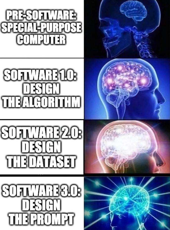 gpt-3 meme