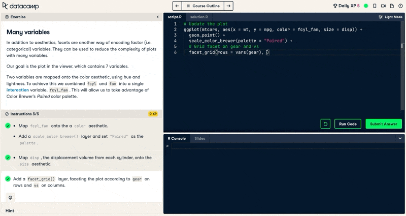 Many variables with ggplot2