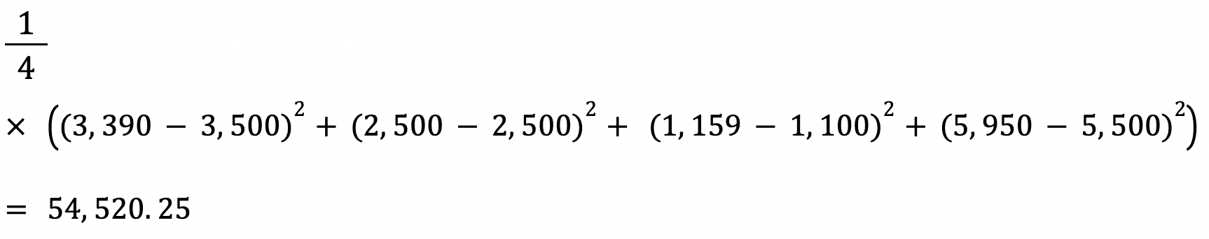 Mean Squared Error