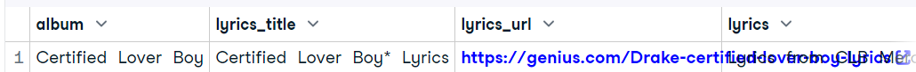 Table 4.png