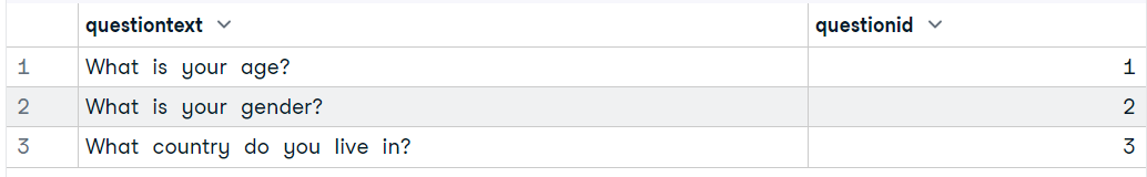 Table 6.png