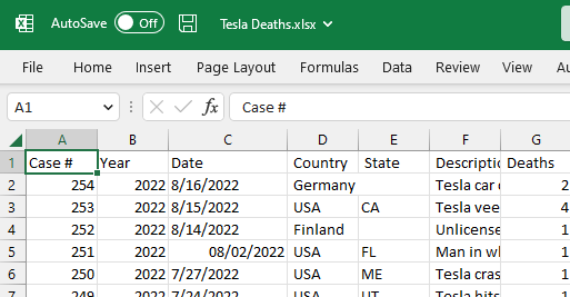 Excel verisini R'a içe aktar