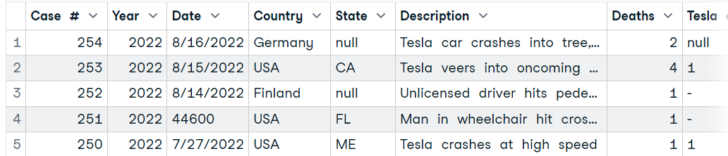 Table 3.png