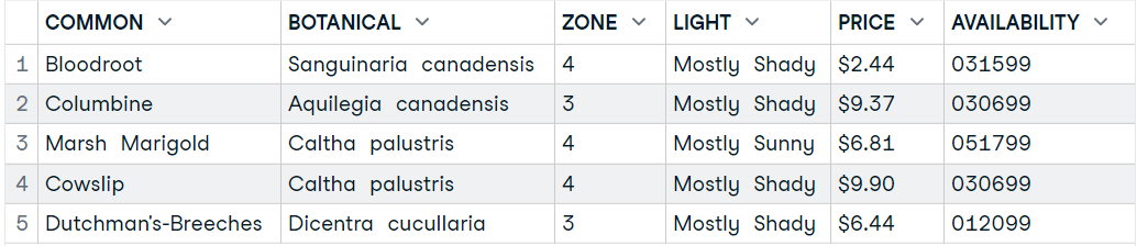 Table 7.png