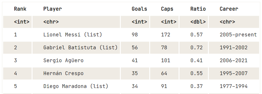 Table 9.png