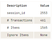 Função de configuração