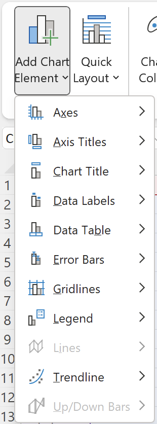 Menu thả xuống Add Chart Element