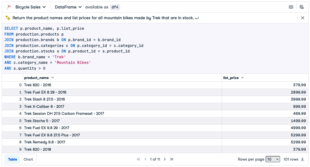 Query output
