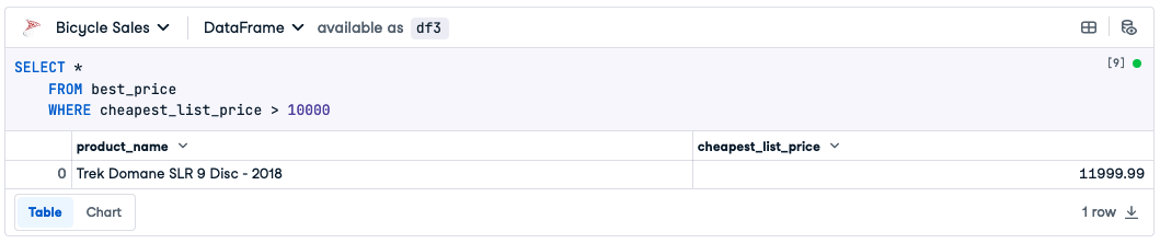Query output 2