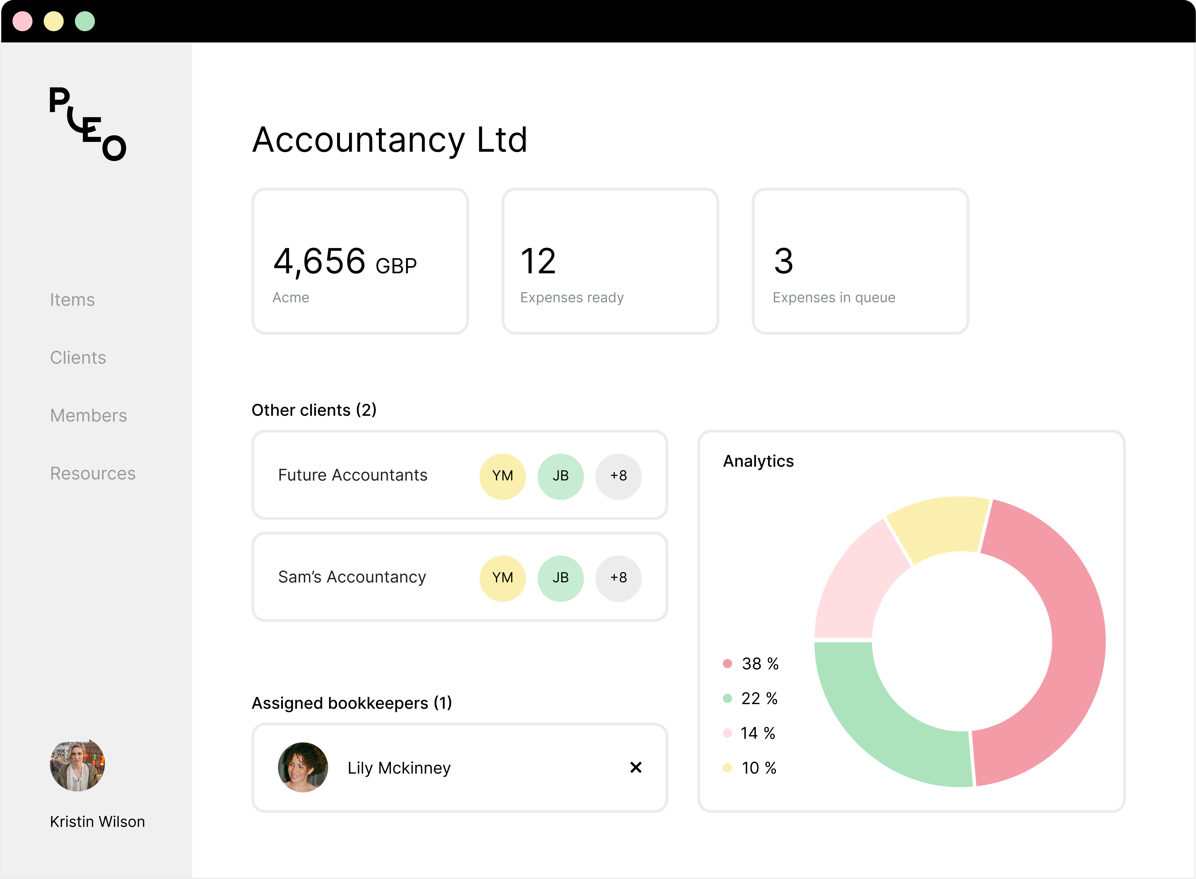 Dashboard des Pleo-Systems