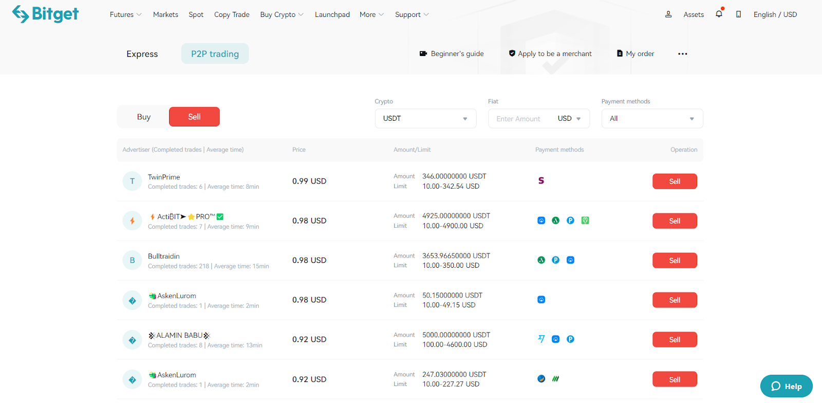 How to do Spot Trading with Bitget