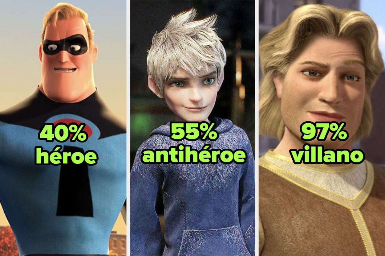 Mr. Increíble con "40% héroe," un personaje desconocido con "55% antihéroe," y el Príncipe Encantador con "97% villano."