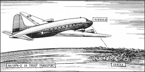 Training diagram showing use of Rebecca/Eurka; photo released into the public domain by the US Navy