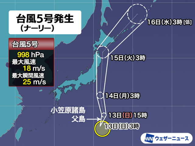 台風5号(ナーリー)発生 進路次第では関東なども風雨強まる可能性