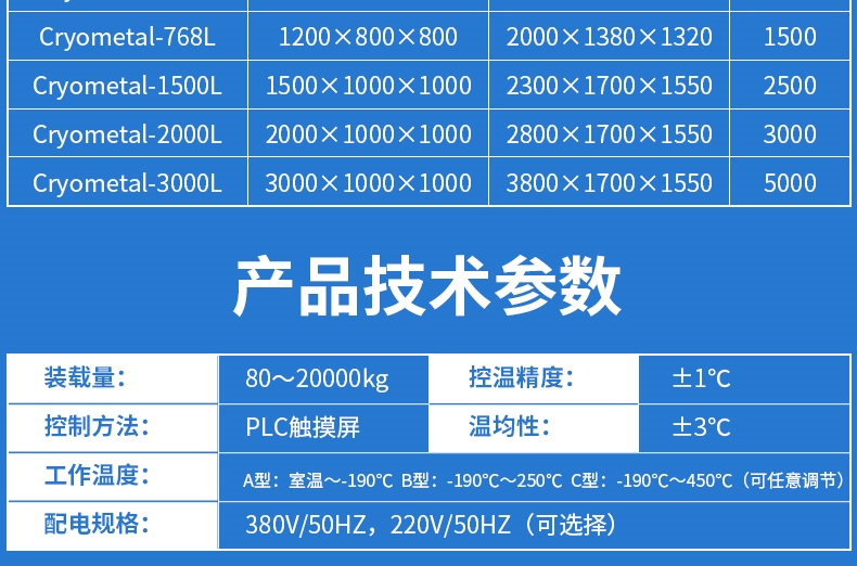 液氮深冷箱