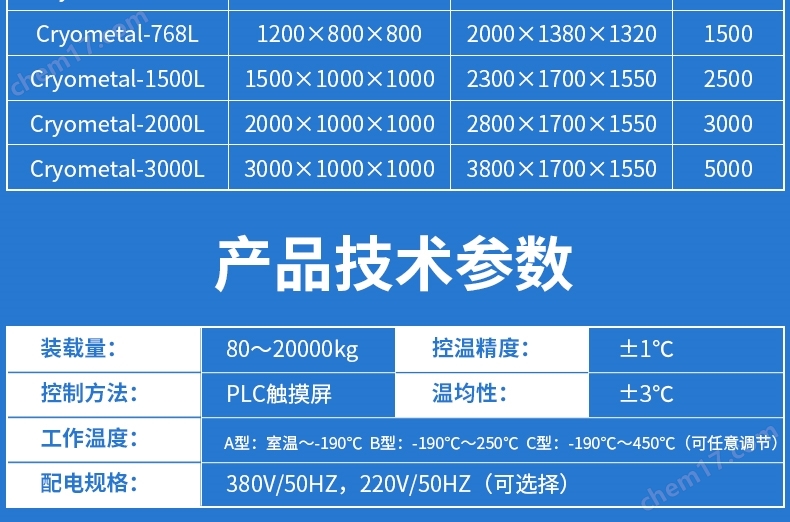 液氮深冷箱