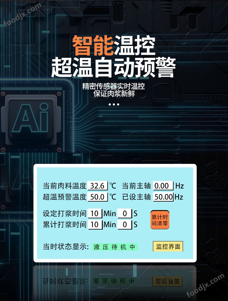 �ʺϴ�����ʹ�������㽬�����������