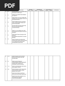 Contoh Pertanyaan Audit Top Manajemen ISO