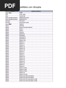 Lista de Compatibilidad