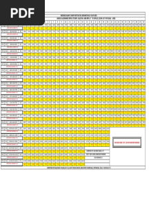 Increase Salary Chart For Sindh Government Employees - 2023