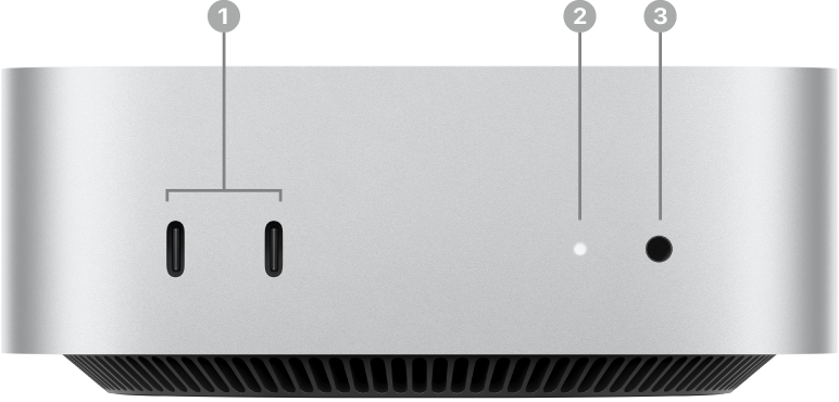 La parte frontal de la Mac&nbsp;mini mostrando dos puertos USB-C, el indicador luminoso de estado y un puerto para audífonos de 3.5&nbsp;mm.