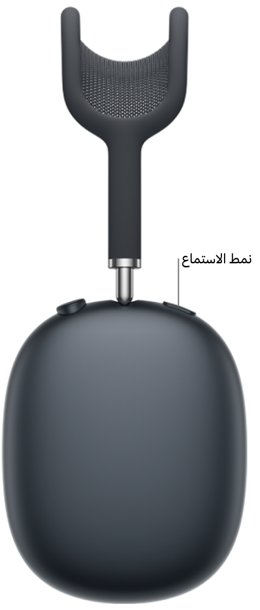 موضع زر نمط الاستماع على سماعة الرأس اليمنى لــ&nbsp;AirPods&nbsp;Max&nbsp;2.