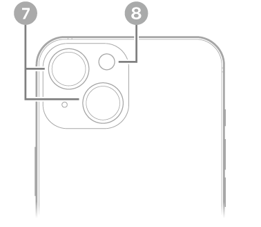 La vue arrière de l’iPhone&nbsp;15. Les caméras arrière et le flash se trouvent en haut à gauche.