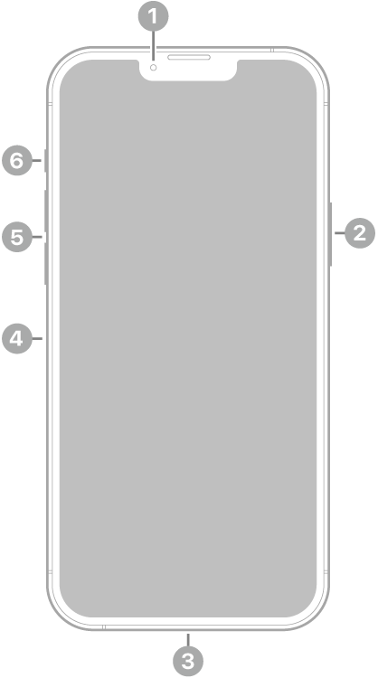 El frente del iPhone 13 Pro Max. La cámara frontal está en la parte superior central. El botón lateral está en el lateral derecho. El conector Lightning está en la parte inferior. En el lateral izquierdo, de abajo a arriba, se encuentran la bandeja de la tarjeta SIM, los botones de volumen y el interruptor de Tono/Silencio.