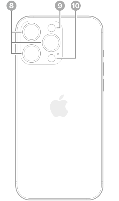 Rückansicht des iPhone 16 Pro Max. Oben links befinden sich die rückwärtigen Kameras, der Blitz und der LiDAR-Scanner.