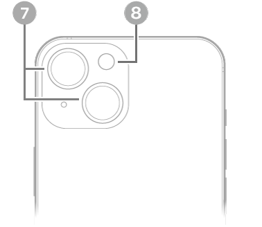 La vue arrière de l’iPhone&nbsp;14. Les caméras arrière et le flash se trouvent en haut à gauche.
