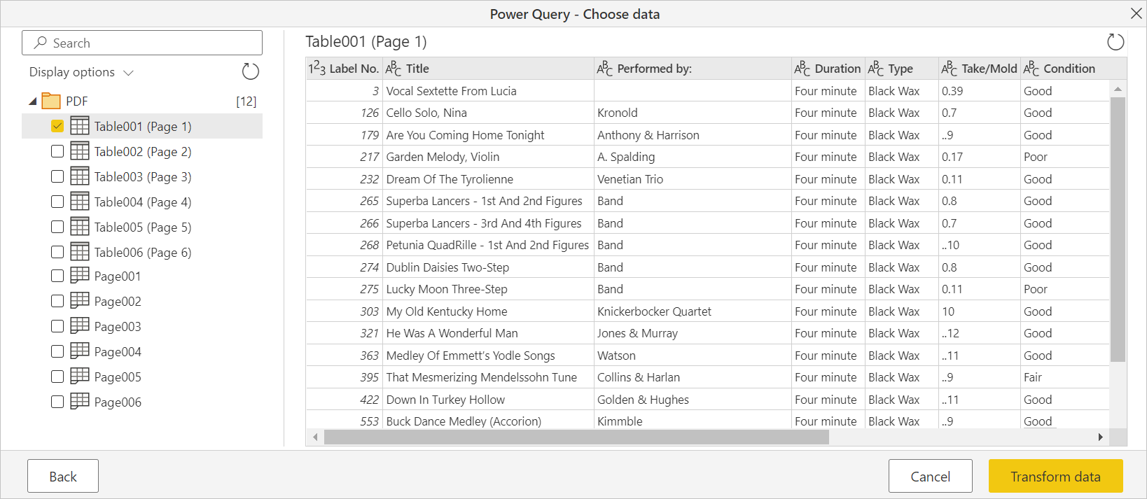 Screenshot of the PDF file imported into Power Query online Navigator.