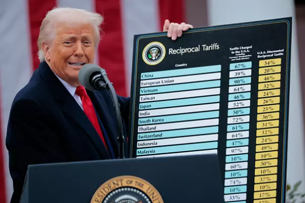 US democrats are fair-weather free-traders