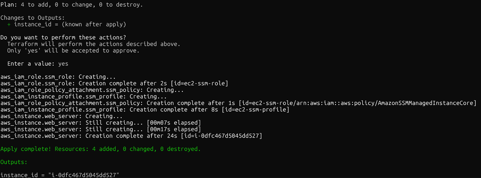 Recursos creados por Terraform