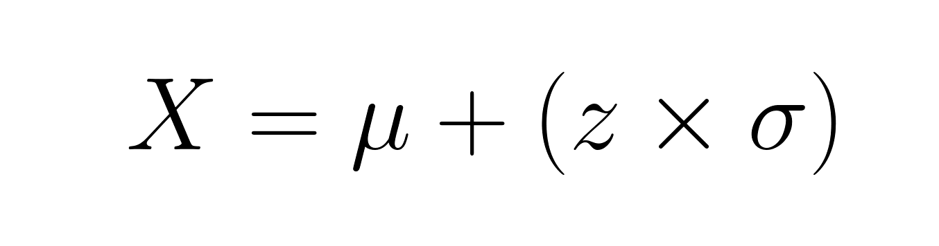 z-score for population mean