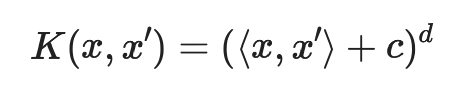 Polynomial kernel