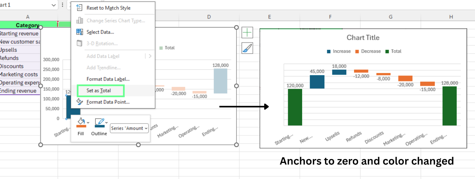 Set the values as total in excel waterfall chart.