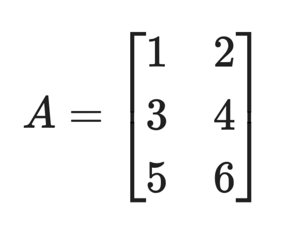 Matrix decomposition