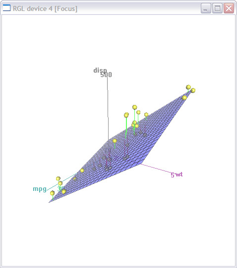 3D Scatter Plot/public